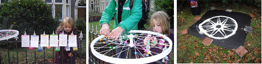 Mita Solanky, Wheel Work